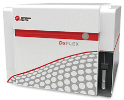 Проточный цитофлуориметр DxFLEX