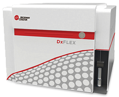Проточный цитофлуориметр DxFLEX